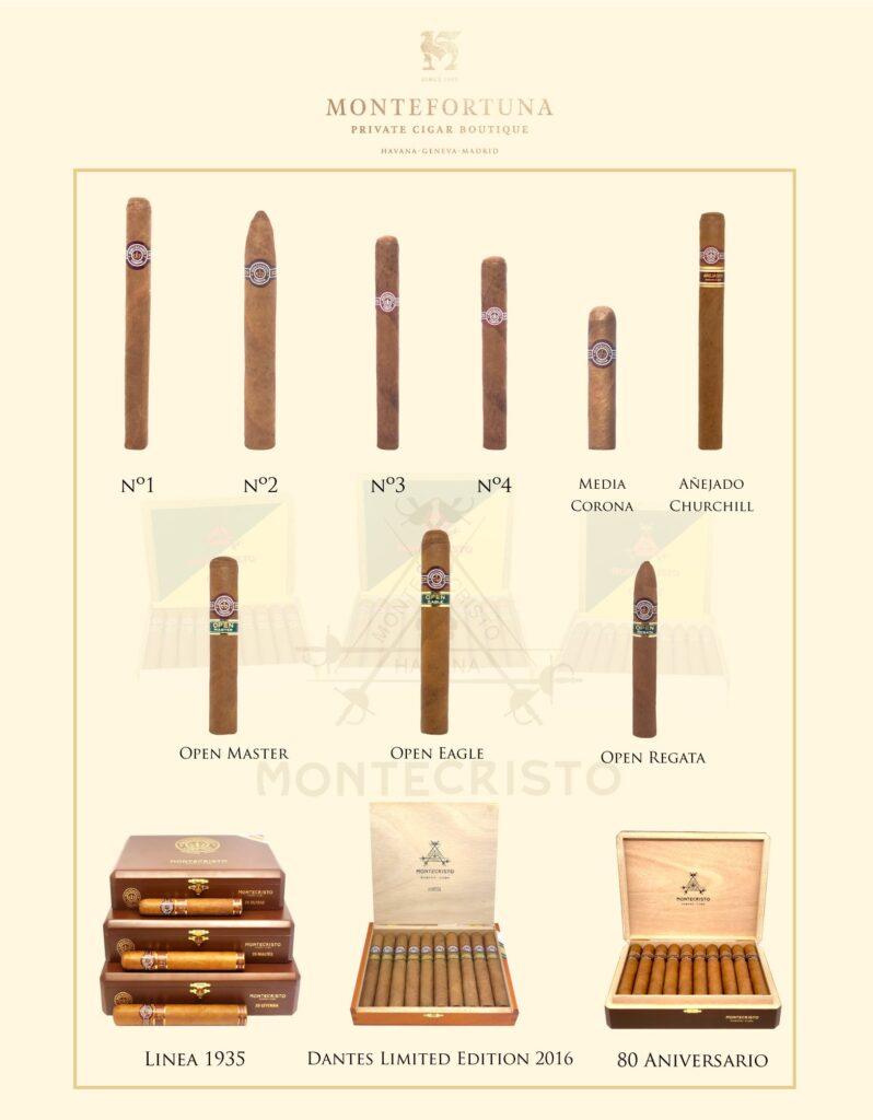 Montecristo Cigars